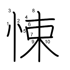 悚