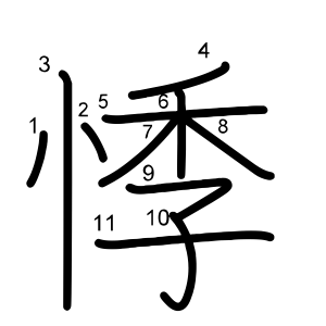 悸