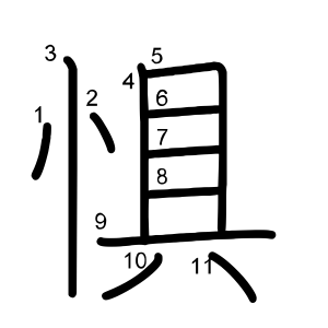 惧