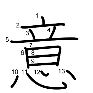 意