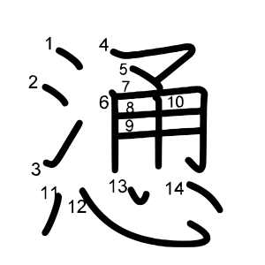 慂