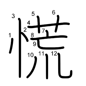 慌