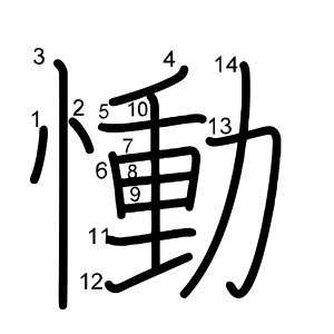 慟