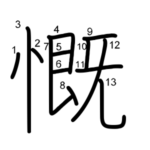 慨