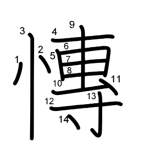 慱