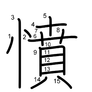 憤