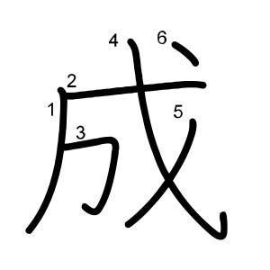 成