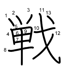 戦