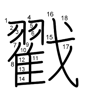 戳