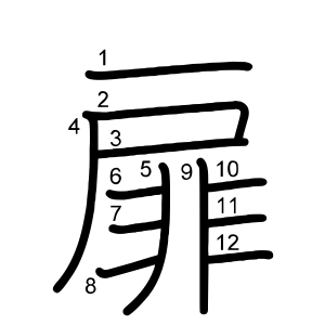扉