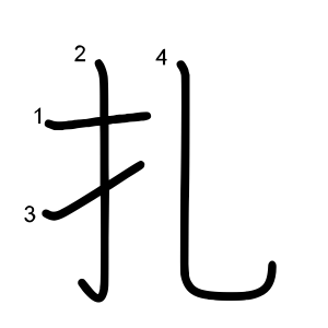 扎