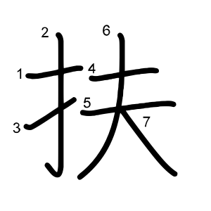 扶