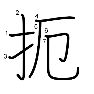 扼