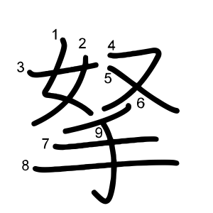 拏