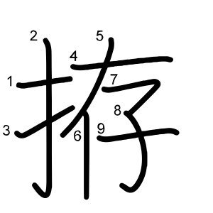 拵