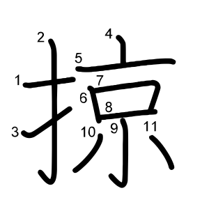 掠
