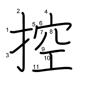 控