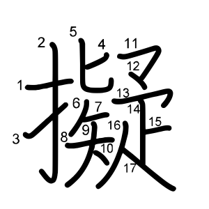 擬