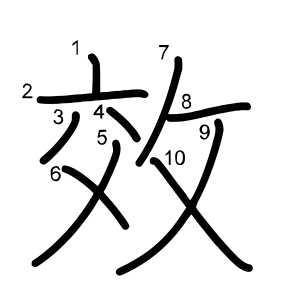 效