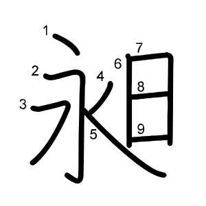 昶