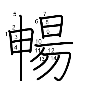 暢