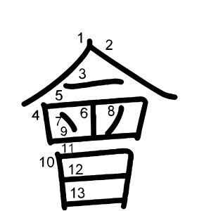 會
