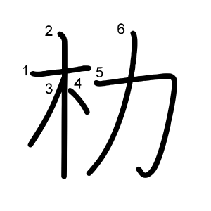 朸