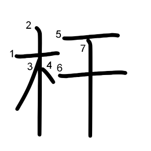 杆