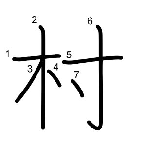 村 の画数 部首 書き順 漢字辞典 さくら