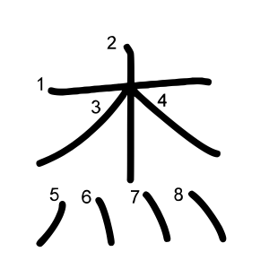 杰
