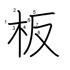 板