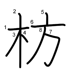 枋