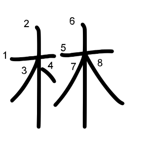 林