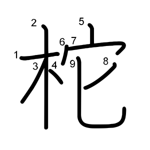 柁