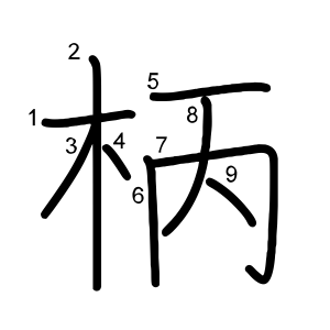 柄