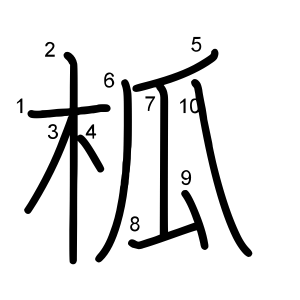 柧
