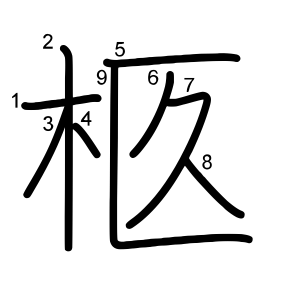柩