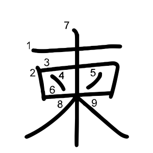 柬