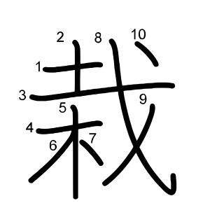 栽