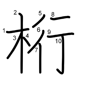 桁