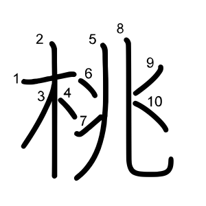 桃