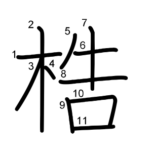 梏
