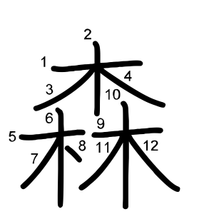 森 の画数 部首 書き順 漢字辞典 さくら