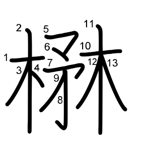 楙