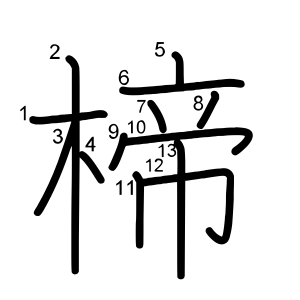 楴