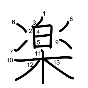 楽