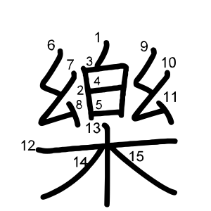 樂