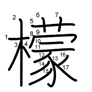 檬