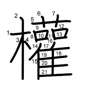 權