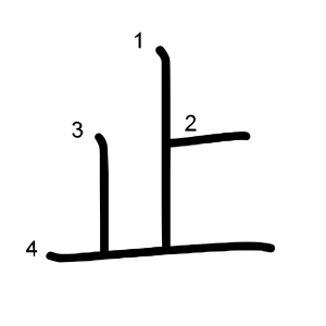 止